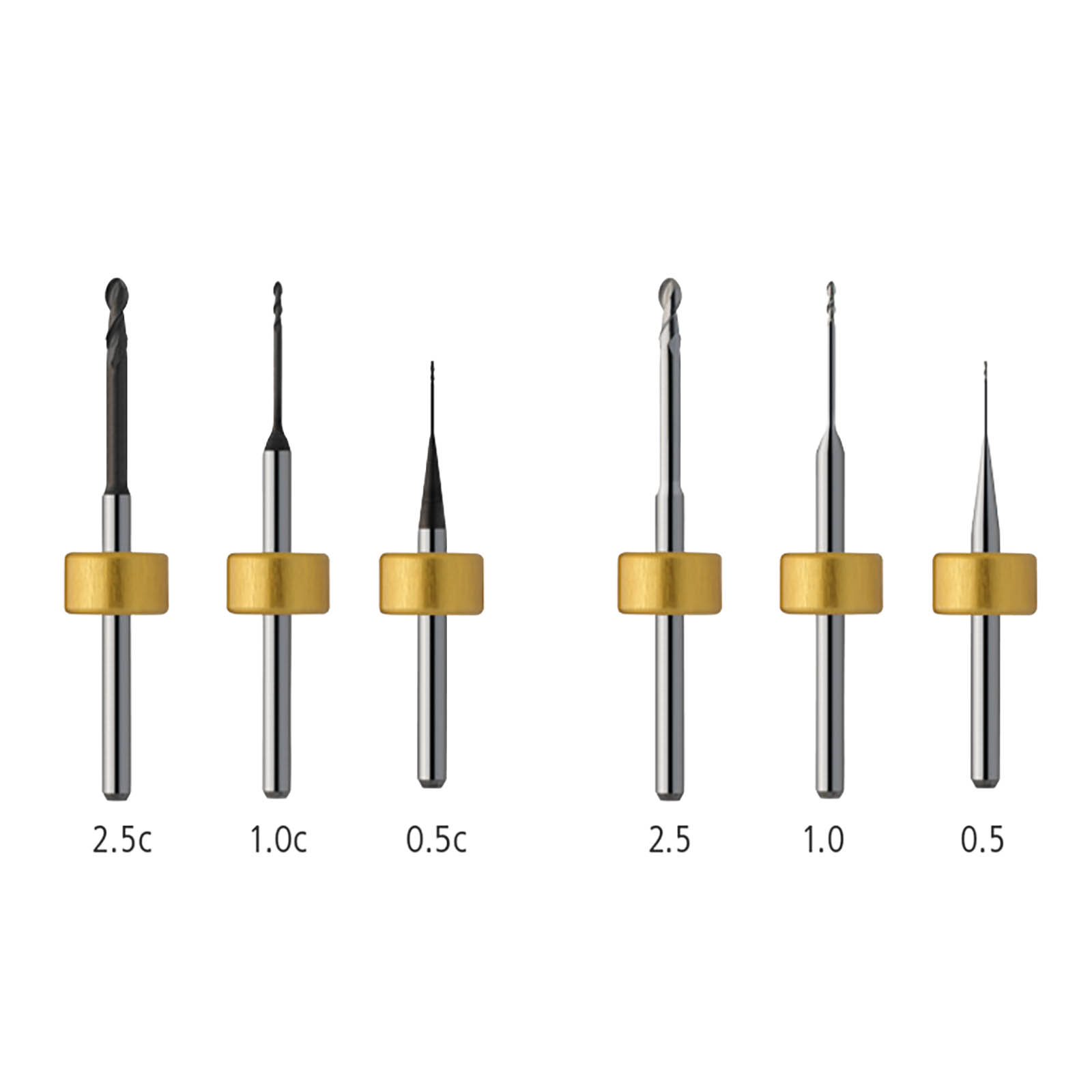 Programill Tool PrograMill PM3/5 Tool Yellow | PrograMill Equipment | Ivoclar AU