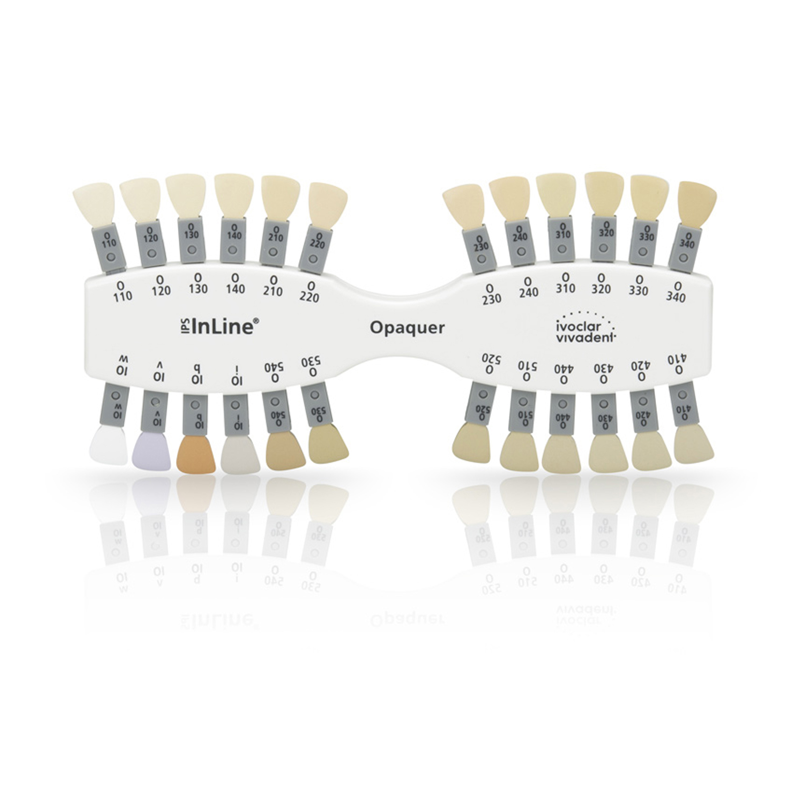 Ivoclar Shade Guide Conversion at Brad Hewitt blog