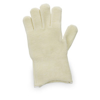 IvoBase Thermoglove